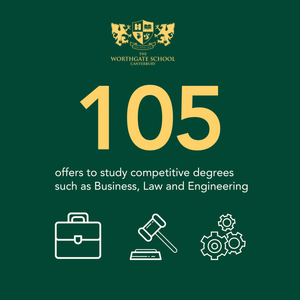 Tile saying 105 offers to study competitive degrees such as Business, Law and Engineering